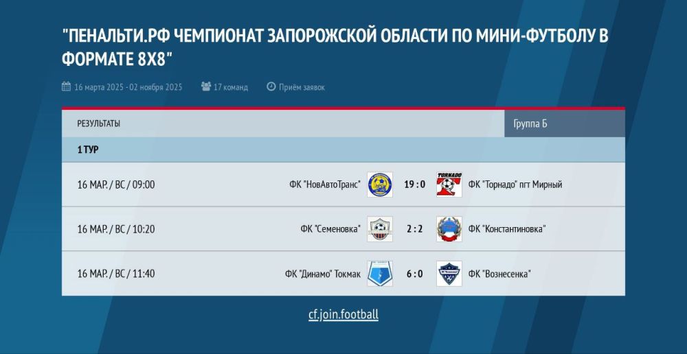 В Запорожской области стартовал &quot;Пенальти.РФ Чемпионат Запорожской области по мини-футболу в формате 8х8&quot; сезон 2025 среди любительских команд!