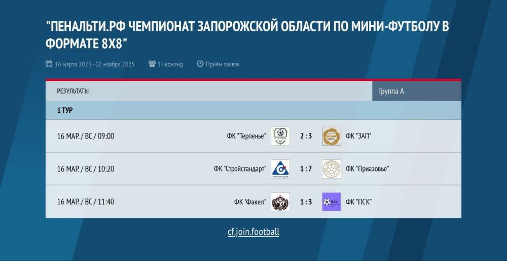 В Запорожской области стартовал &quot;Пенальти.РФ Чемпионат Запорожской области по мини-футболу в формате 8х8&quot; сезон 2025 среди любительских команд!