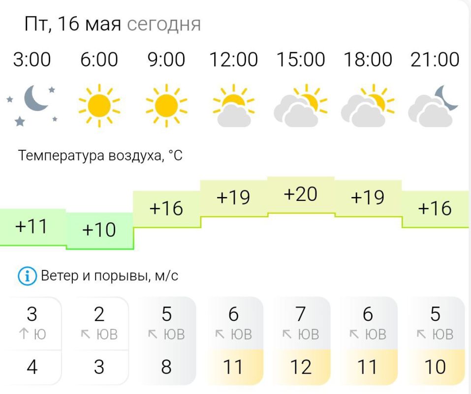  .  , 16      ,     