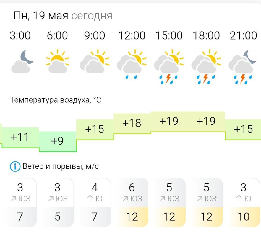  .  , 19    ,  