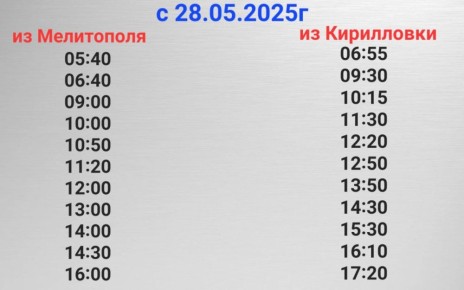  28.05.2025      