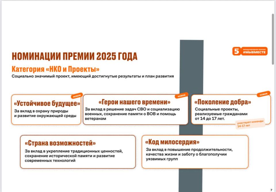  5    # 2025