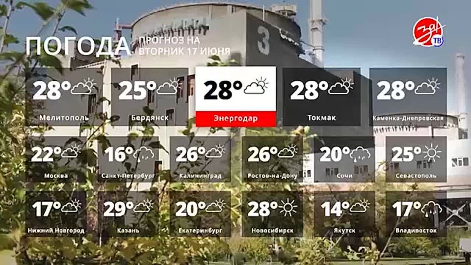 Прогноз погоды на вторник 17 июня