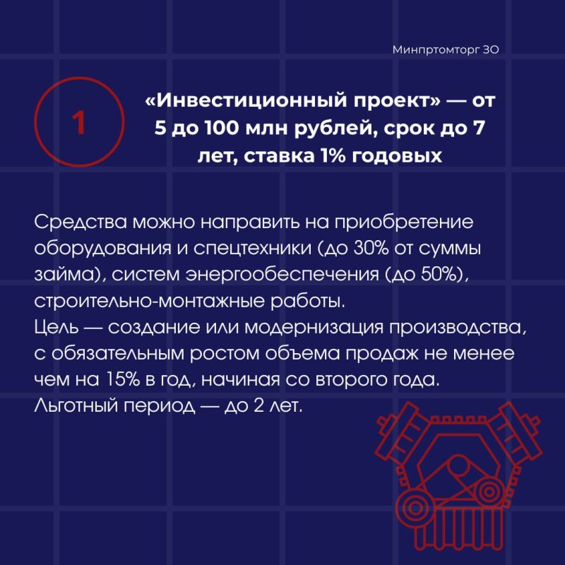 ���� �������� �������������� ������������ �������������� ������������ ����������� ����������� ������� �� �������� ��������