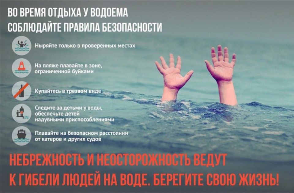 ПАМЯТКА О ЗАПРЕТЕ КУПАНИЯ В НЕОБОРУДОВАННЫХ МЕСТАХ И МЕРАХ БЕЗОПАСНОСТИ ПРИ ПОСЕЩЕНИИ ВОДНЫХ ОБЪЕКТОВ