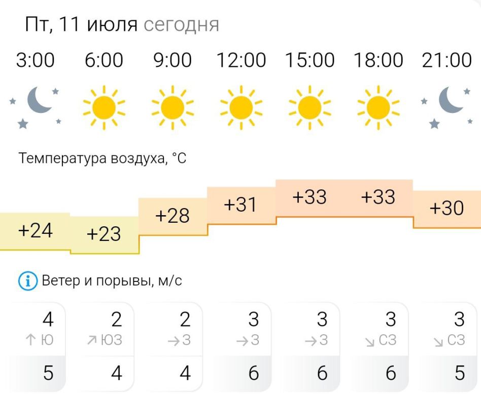  .  , 11    