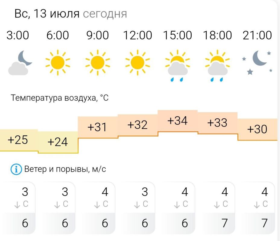  .  , 13    ,    