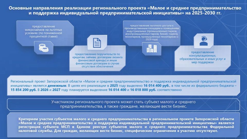 �.�. �������� �������������� ��������� ����������� ������� ��������� �������� �� ��������� ���������� �������� ���������� ��� ������������ �������