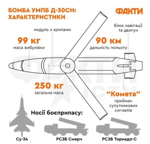         - -5,   