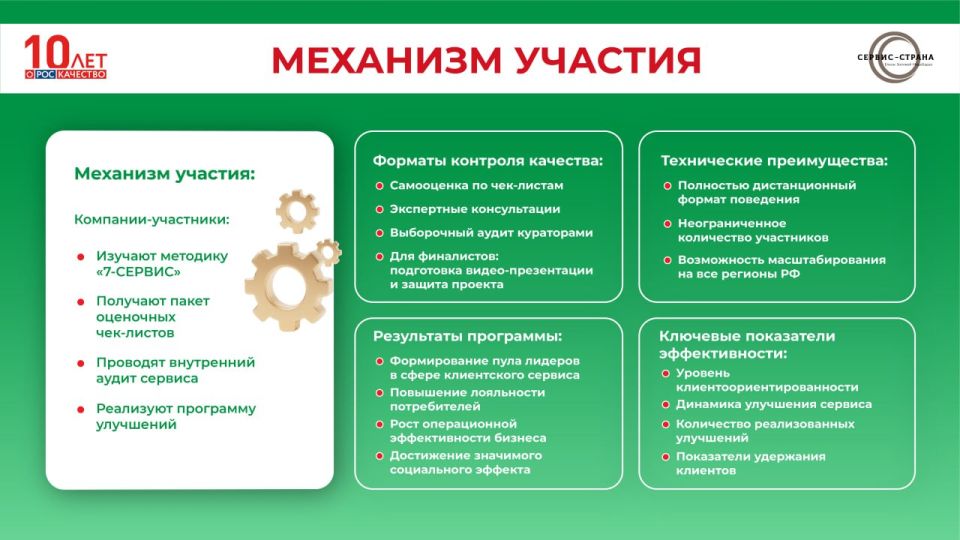 ������������ ���� ������ �� ������ �������-�������