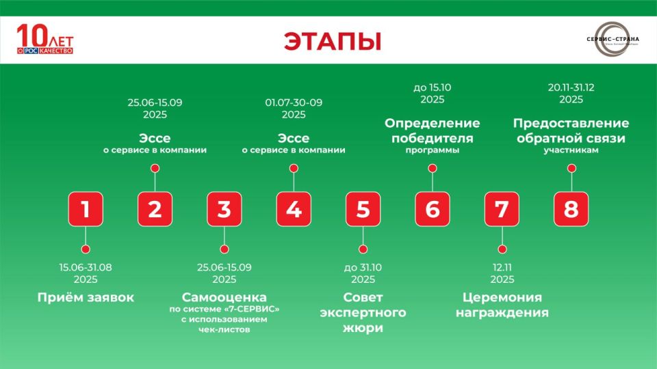 ������������ ���� ������ �� ������ �������-�������