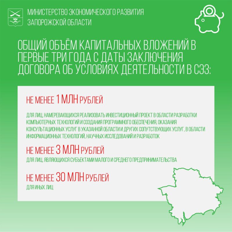 � ����������� ������� ������������� ��������� ������������� ���� ������ �� 2050 ����