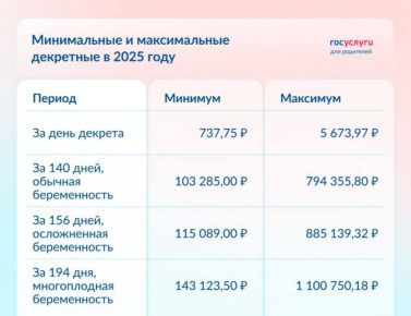   2026    1,3  