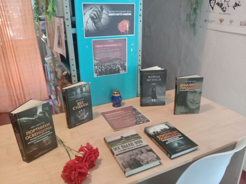 8 сентября-. Международный день памяти жертв фашизма 8 сентября-. Международный день памяти жертв фашизма