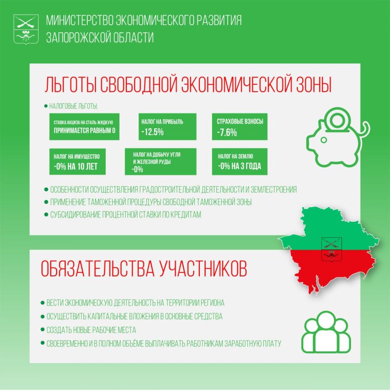 � ����������� ������� ������������� ��������� ������������� ���� ������ �� 2050 ����