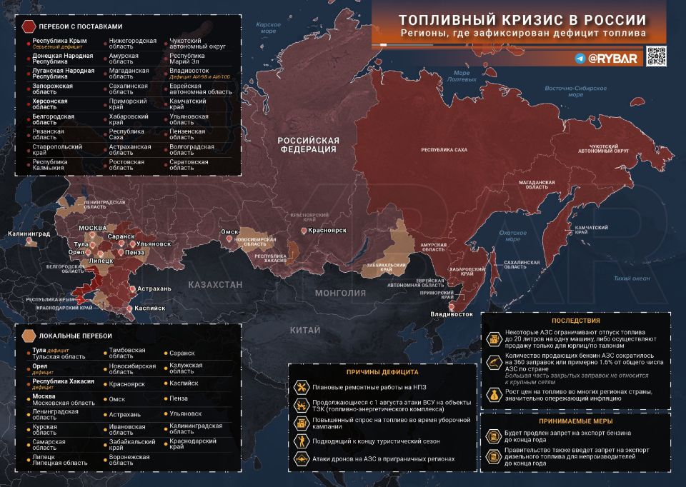 Бензин на вес золота. или нет?