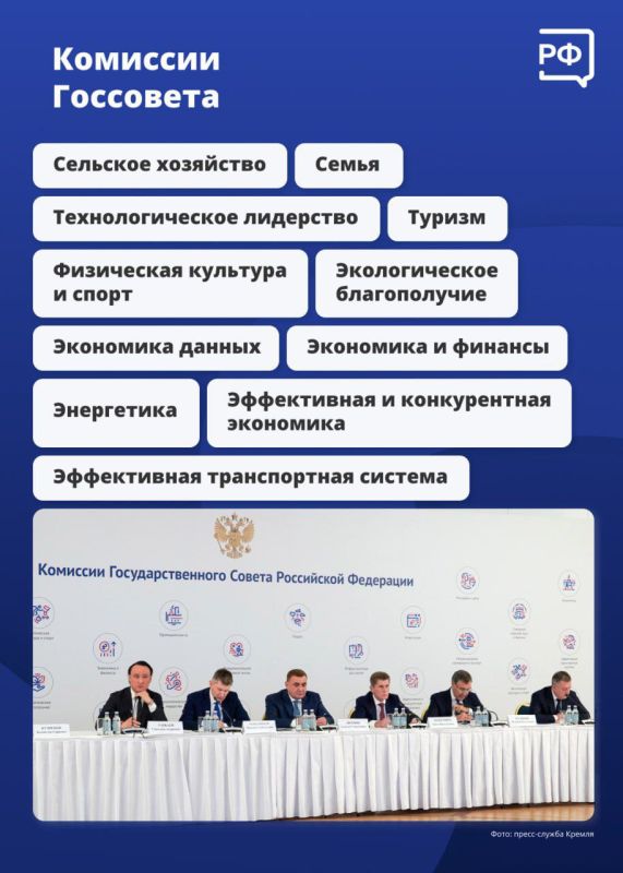 Приоритеты развития страны, основные направления внутренней и внешней Приоритеты развития страны, основные направления внутренней и внешней