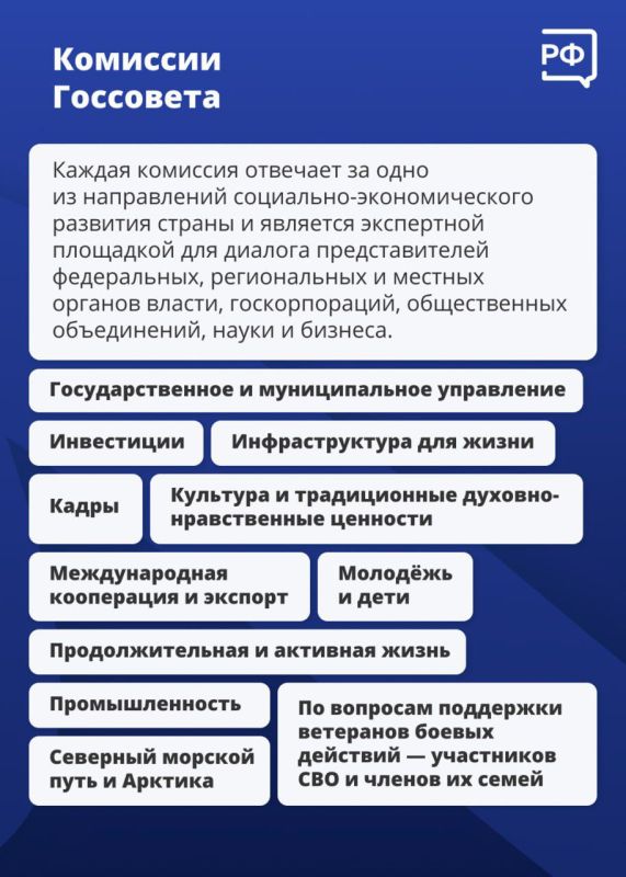Приоритеты развития страны, основные направления внутренней и внешней Приоритеты развития страны, основные направления внутренней и внешней