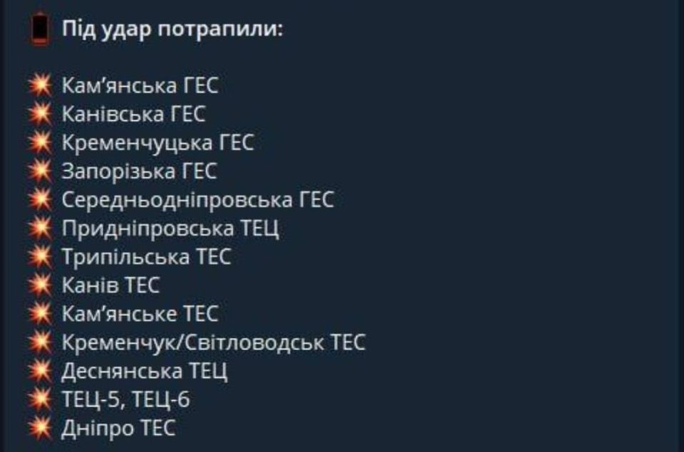 Александр Коц: Массированный удар по укроэнергетике