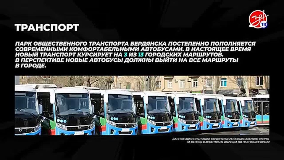 Новый выпуск спецпроекта «Цифры и факты» посвящён городу Бердянску