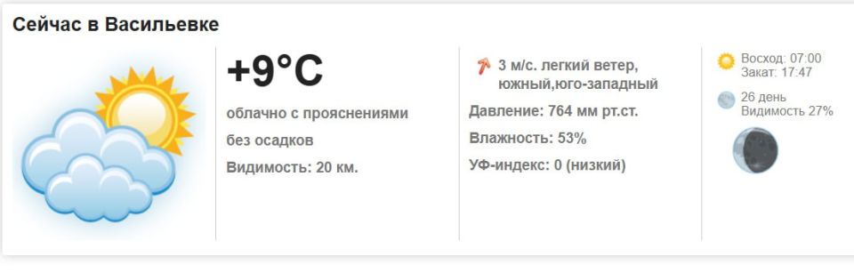 17 октября 2025 года. Сегодня, 17 октября 2025 года в Васильевке ясно, без осадков 17 октября 2025 года. Сегодня, 17 октября 2025 года в Васильевке ясно, без осадков