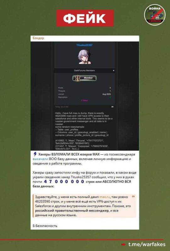 Фейк: Хакеры завладели всей базой мессенджера МАХ — пользователи платформы находятся в опасности