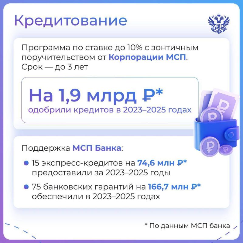 ��� ������������ �������� � ����� ������-�����������