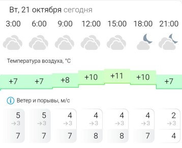  .  , 21    