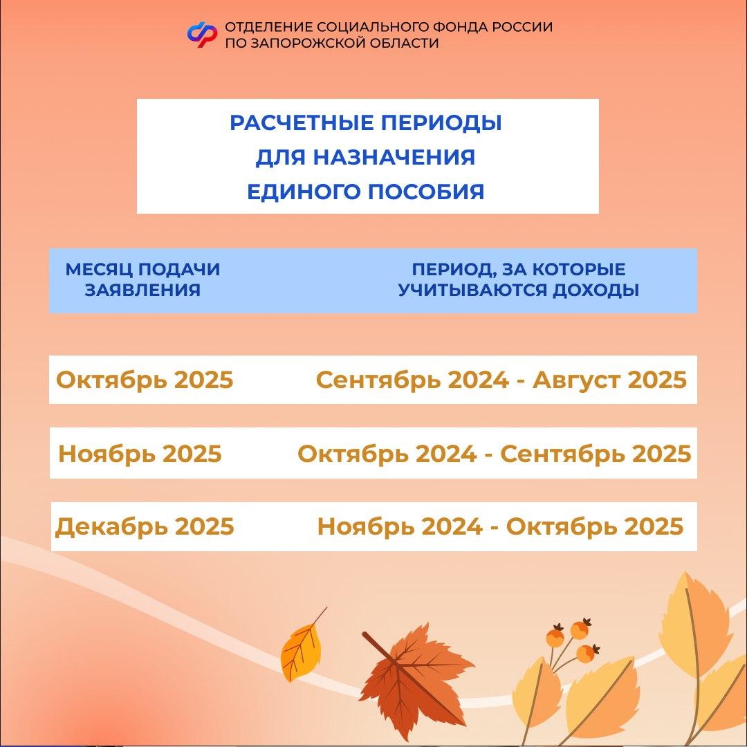 Расчетный период доходов семьи при назначении единого пособия в октябре