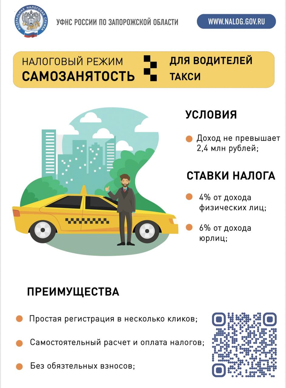 Какие особенности для уплаты налога существуют для самозанятых-таксистов