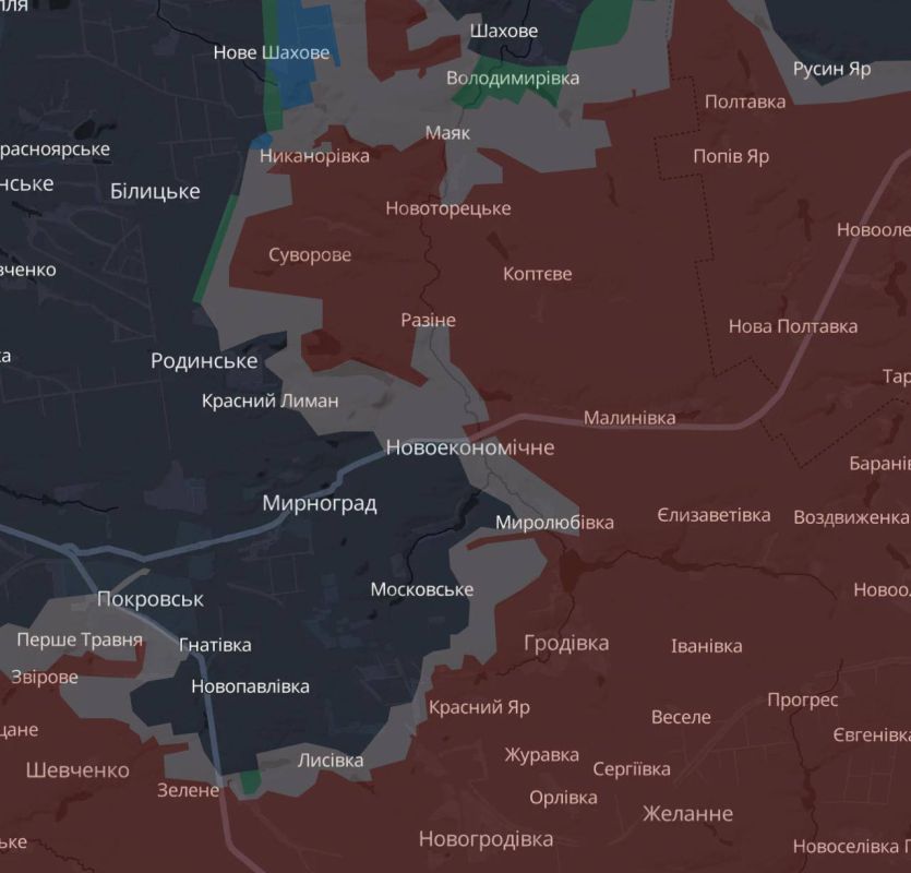 ��� �� ������������ �� ���������� � ����������� ������������: ������ ��������, ������������ � ������������