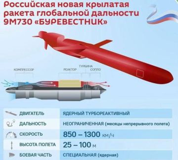 Испытания ракеты глобальной дальности "Буревестник" завершены