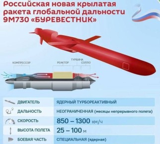 Испытания ракеты глобальной дальности "Буревестник" завершены