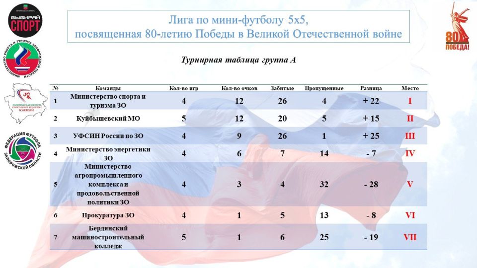 ���������� 5-�� �������� ��� ���� �� ����-������� 5�5, ����������� 80-����� ������ � ������� ������������� �����