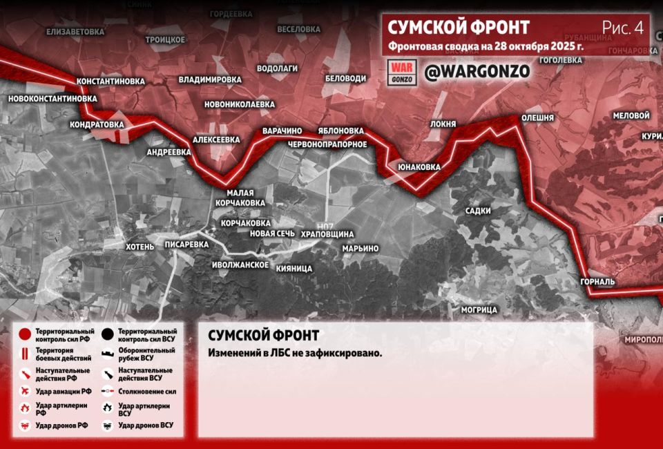 WarGonzo: ��������� ������ �� ���� 28.10.25