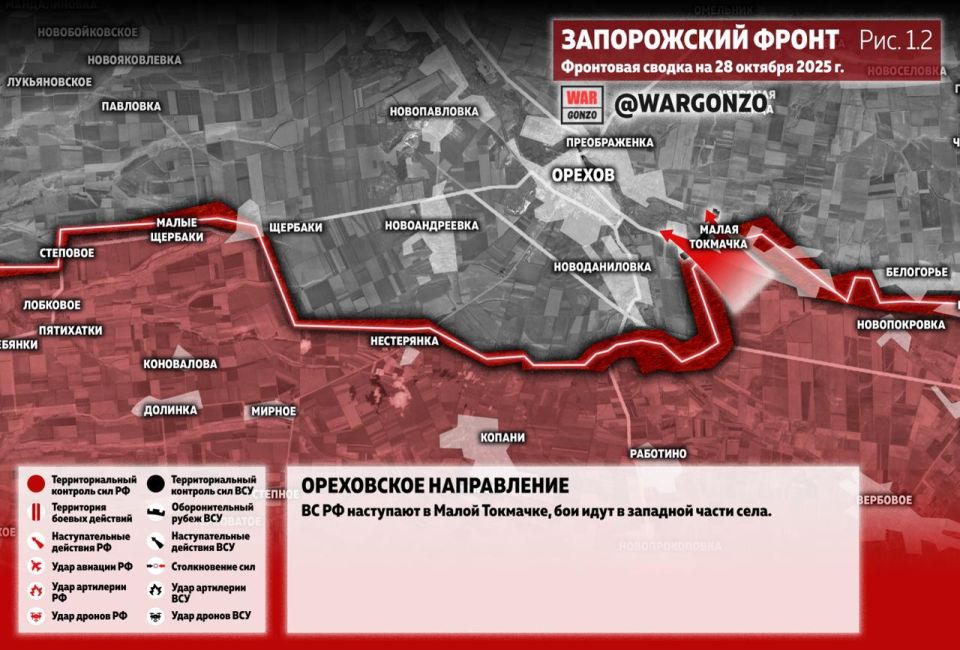 WarGonzo: ��������� ������ �� ���� 28.10.25