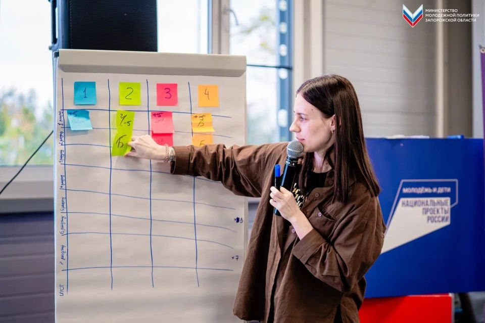 За плечами участников образовательной программы «Поколение Юга» — третий пройденный день форума! За плечами участников образовательной программы «Поколение Юга» — третий пройденный день форума!