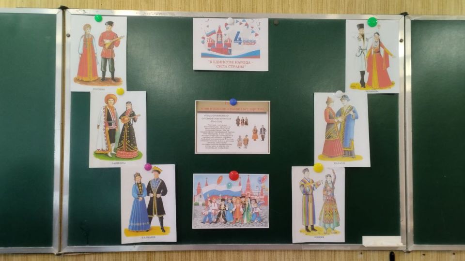 Мероприятие ко Дню Народного Единства "Мы едины!" Мероприятие ко Дню Народного Единства "Мы едины!"