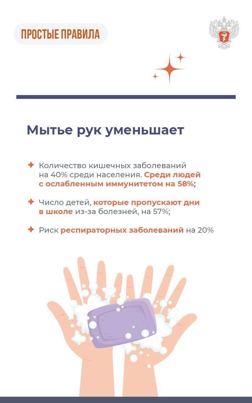 Как правильно мыть руки? Как правильно мыть руки?