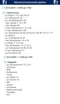 График планового отключения электроэнергии в Запорожской области на 30 октября