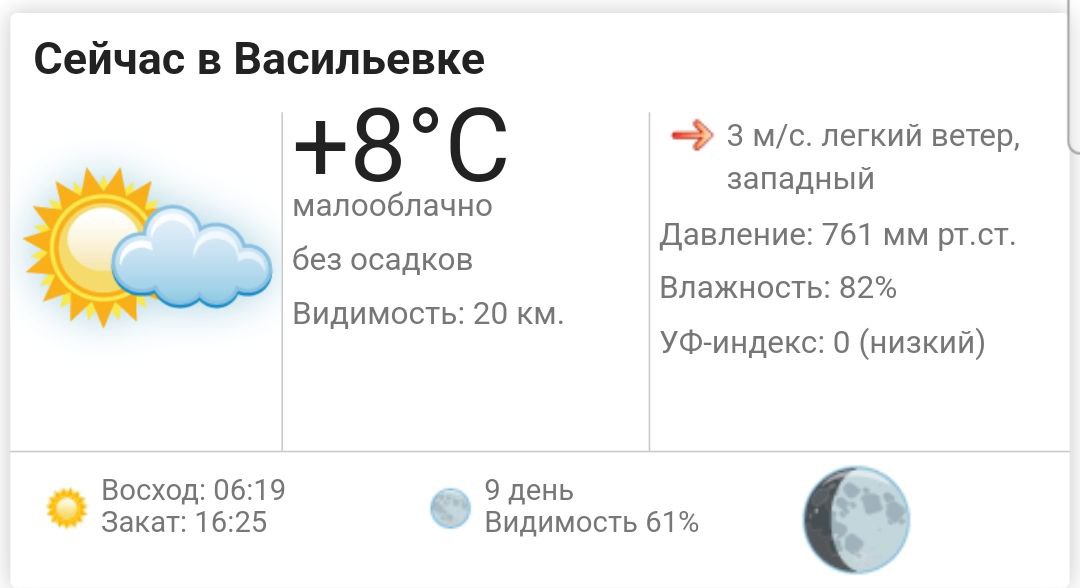 Сегодня, 30 октября 2025 года в Васильевке малооблачно, без осадков