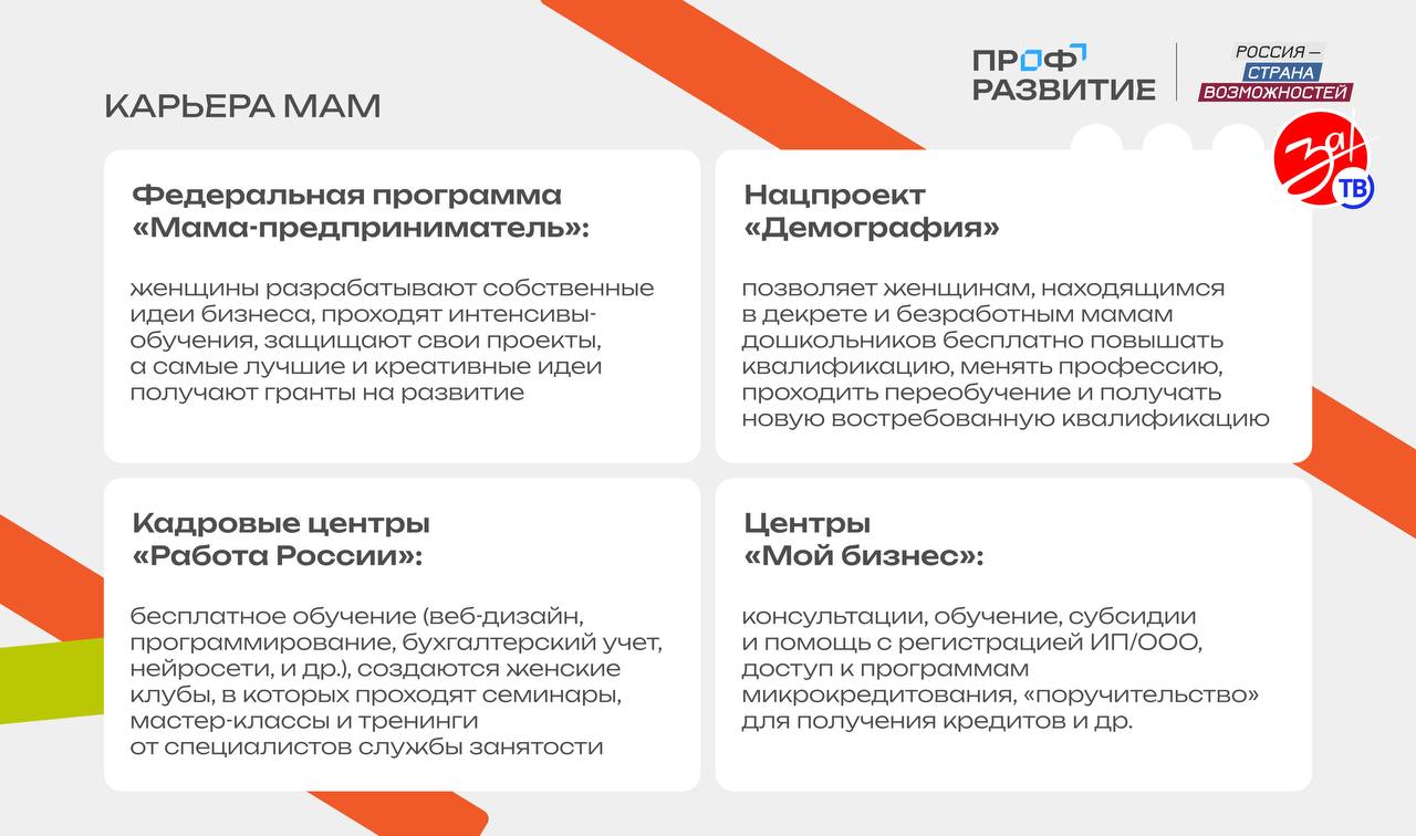 Жительницы Запорожской области учатся совмещать карьеру и семью в новом курсе проекта «Профразвитие» Жительницы Запорожской области учатся совмещать карьеру и семью в новом курсе проекта «Профразвитие»