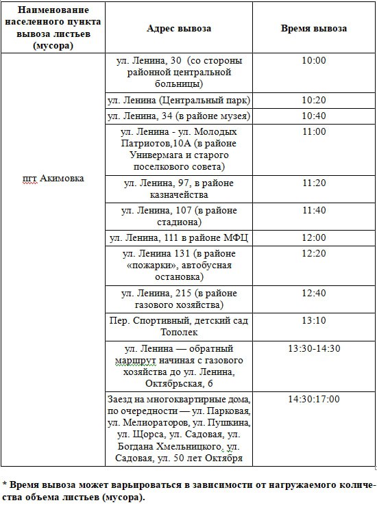 Уважаемые жители Акимовского муниципального округа! Уважаемые жители Акимовского муниципального округа!