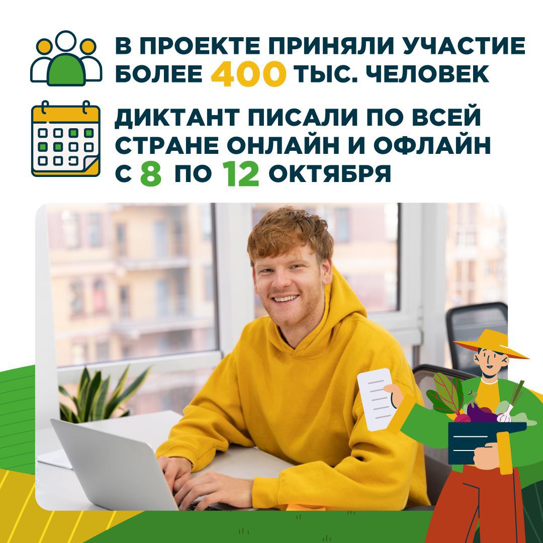 Андрей Сигута: Образование, единство, отрасль - вместе! Андрей Сигута: Образование, единство, отрасль - вместе!
