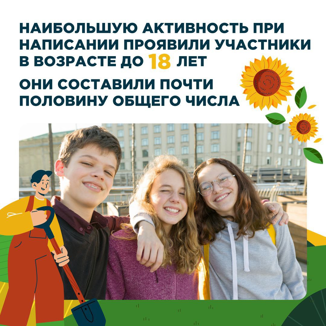 Андрей Сигута: Образование, единство, отрасль - вместе! Андрей Сигута: Образование, единство, отрасль - вместе!