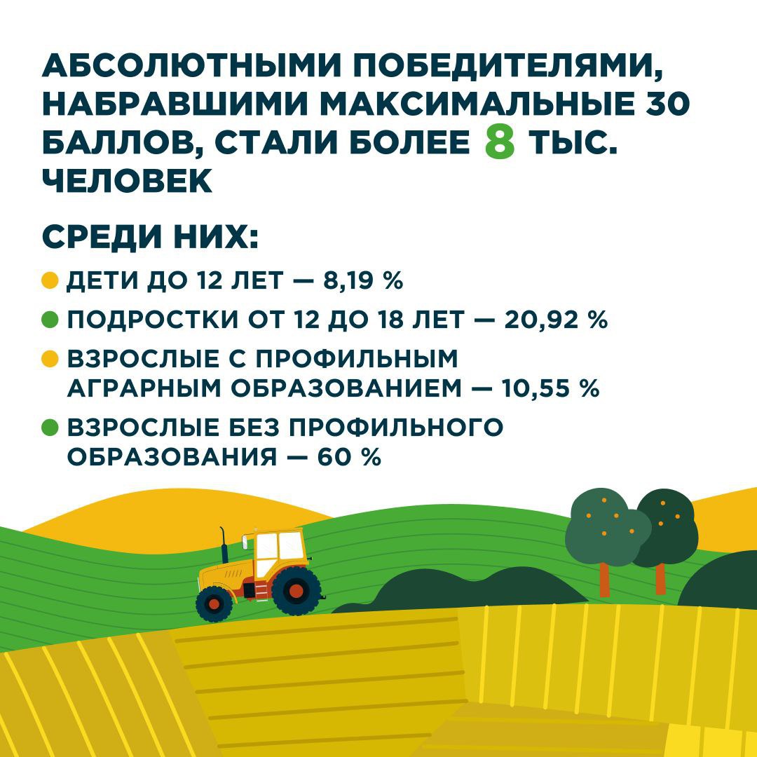 Андрей Сигута: Образование, единство, отрасль - вместе! Андрей Сигута: Образование, единство, отрасль - вместе!