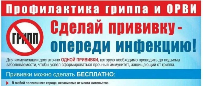 Актуальность вакцинации против гриппа и ОРВИ