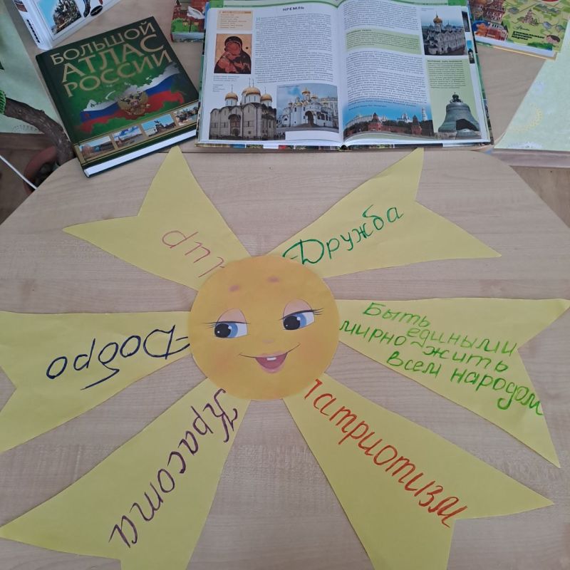 "����, ������� ��� ����������"