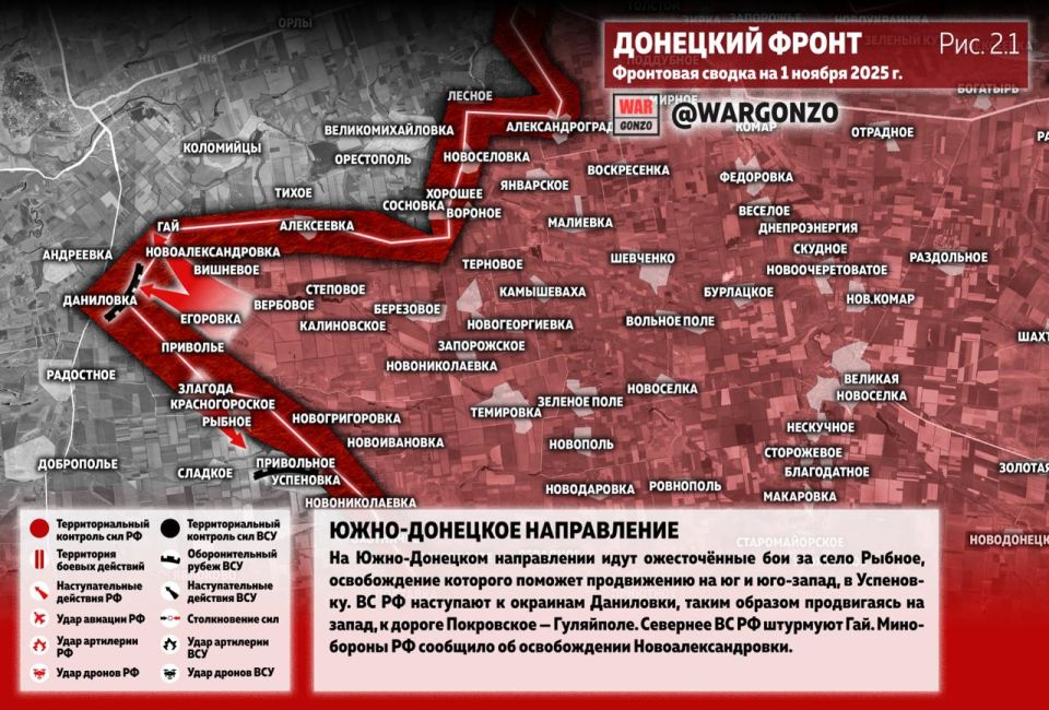 WarGonzo: ��������� ������ �� ���� 01.11.25