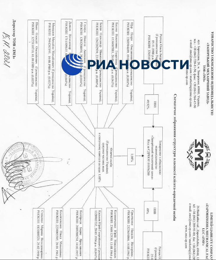 Пророссийские хакеры взломали базы данных стратегических предприятий Украины Пророссийские хакеры взломали базы данных стратегических предприятий Украины